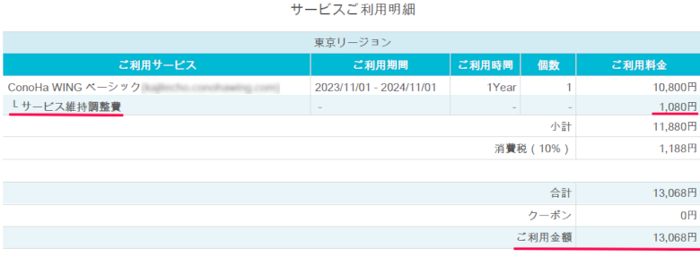 ConoHa WINGのサービス利用明細